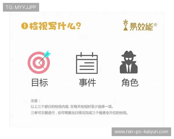 多国推广“教练-家长-运动员三方谈话”制度 多国推广“教练-家长-运动员三方谈话”制度